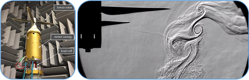 (a) Stacked co-rotating rotor. (b) High-speed schlieren images of the stacked co-rotating rotor in hover, 2 images