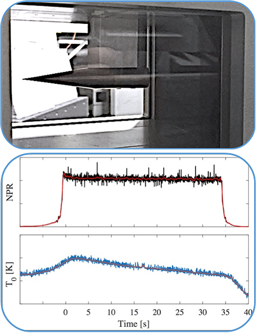 figure 1 images full frame